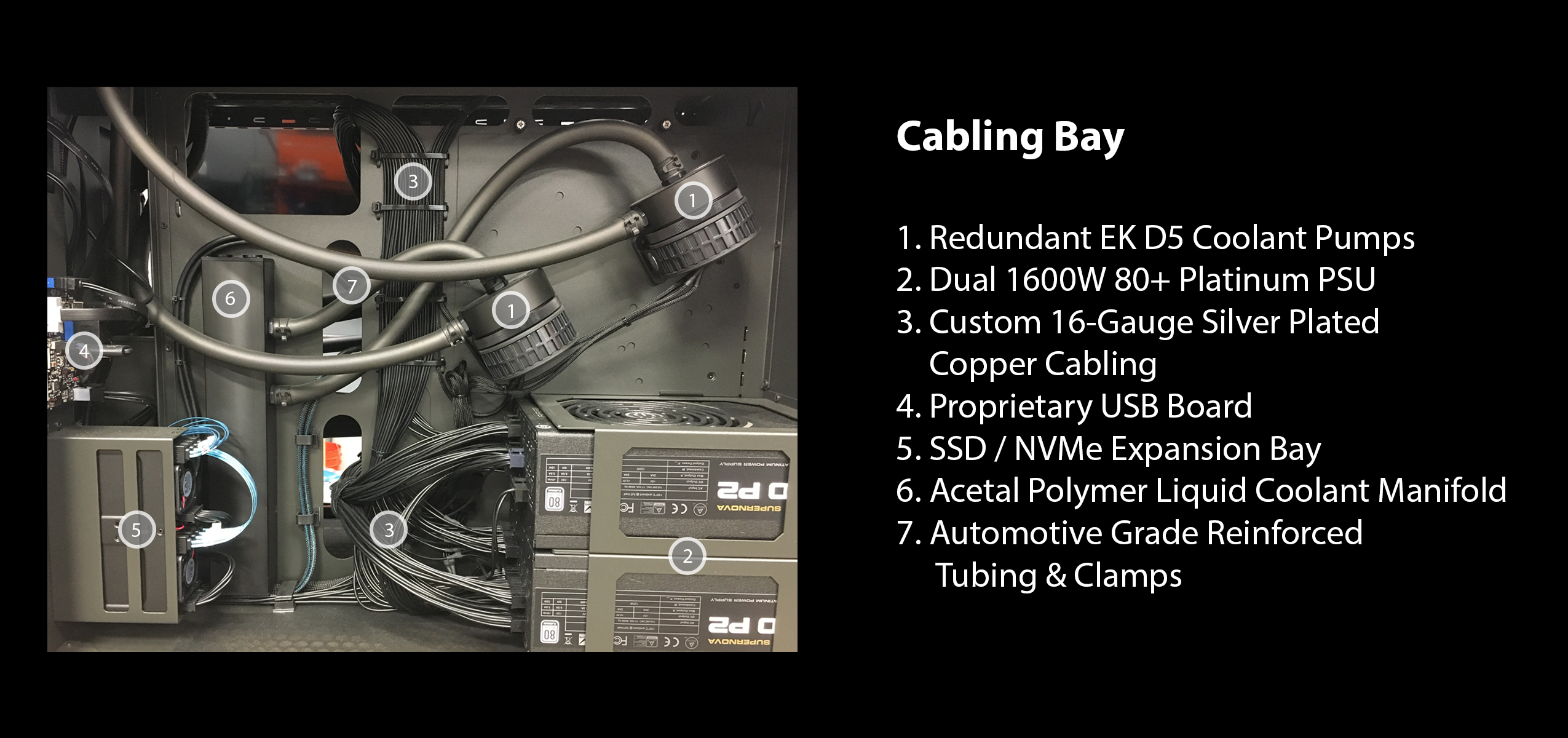 Xenowulf Cabling Bay